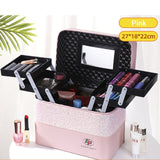 Makeup Sorage Box