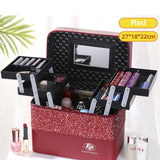 Makeup Sorage Box